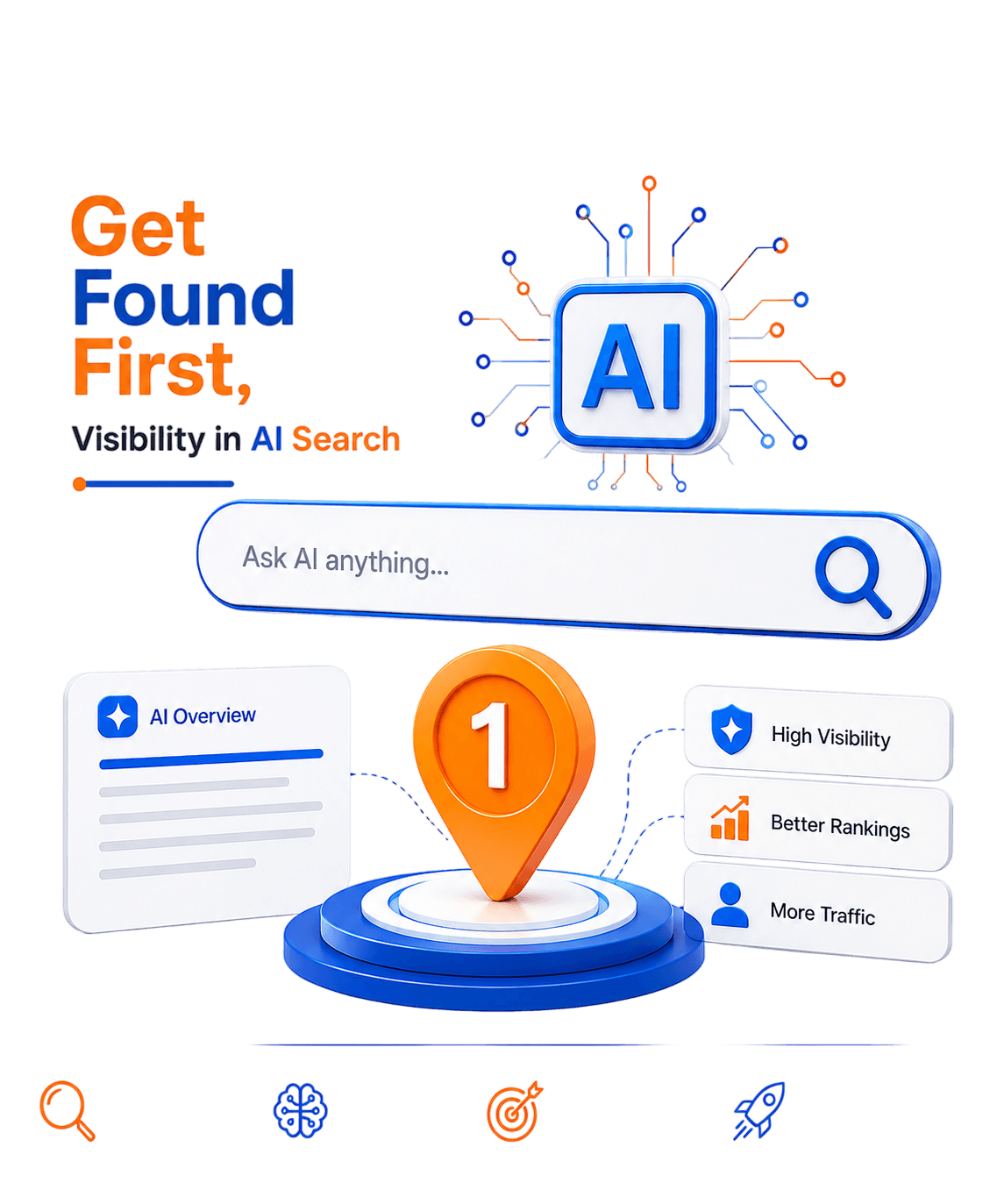 AR Web Technologies